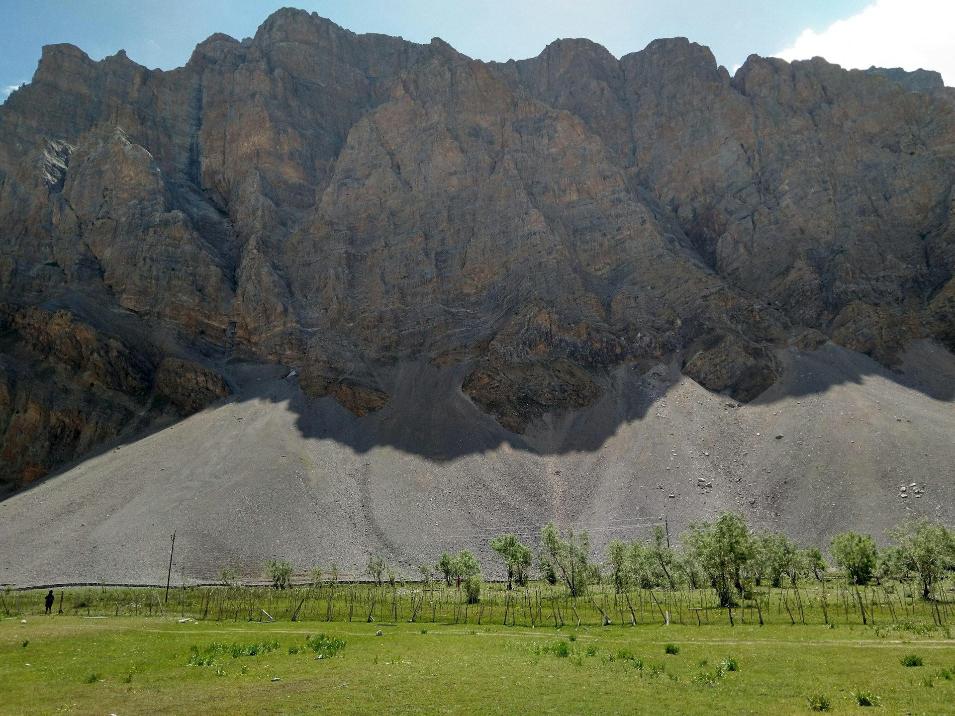 Trans-Himalayan Tour